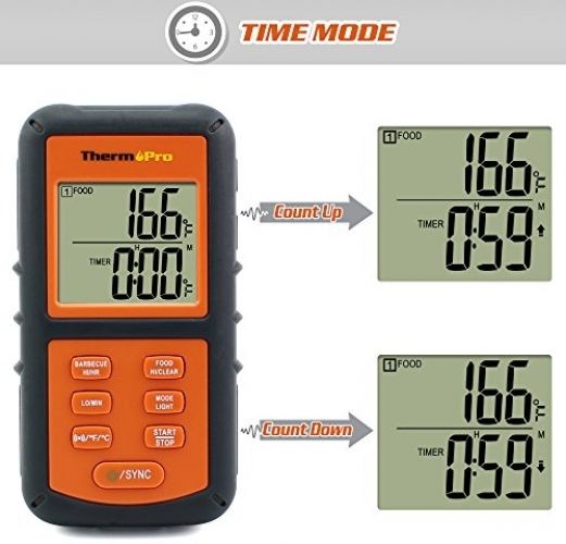 ThermoPro TP-08 Digital Wi-fi Remote Kitchen Meat Cooking Thermometer - Twin - Image 4