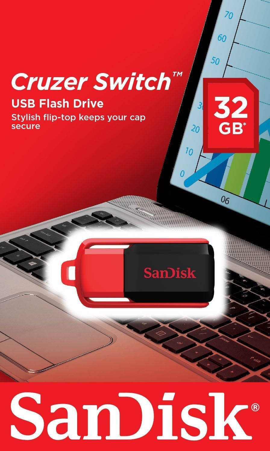 SanDisk Cruzer Swap 32GB USB 2.zero Flash Drive Memory Stick - Mint