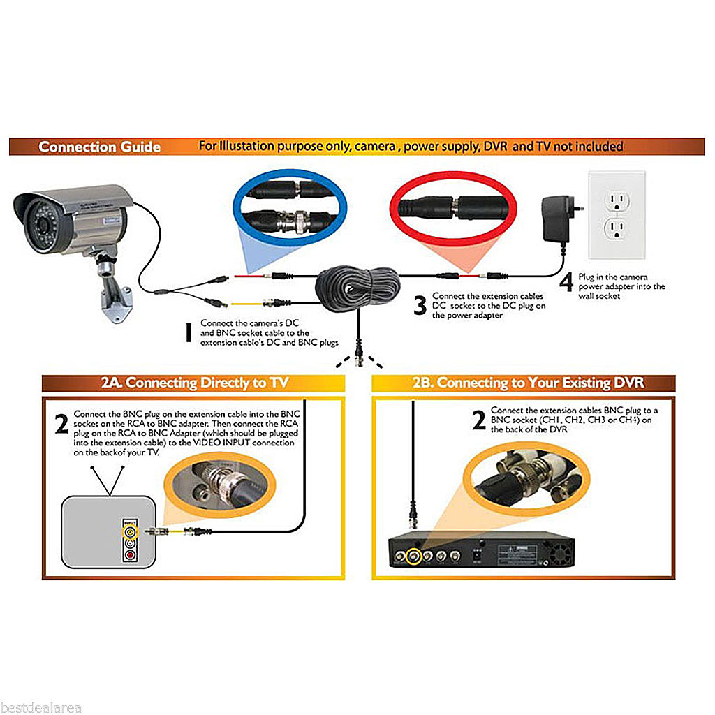 10M M 30M 40M 50M 60M CCTV DVR Digicam Video DC Energy security measure BNC Cable - Image 4