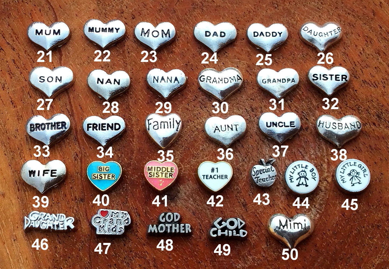 Personalised BIRTHDAY Present Floating Coronary heart Reminiscence Locket keyring -30th40th 50th - Image 2