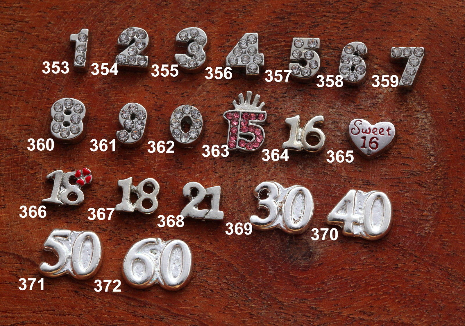BIRTHDAY Present Floating Reminiscence Locket keyring -30th 40th 50th - Image 3