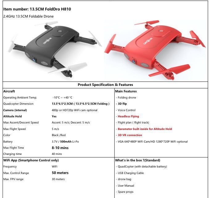 10 Drones Bulk Mini RC Drone Digicam Foldable Telephone Control WiFi FPV 480P HD - Image 5