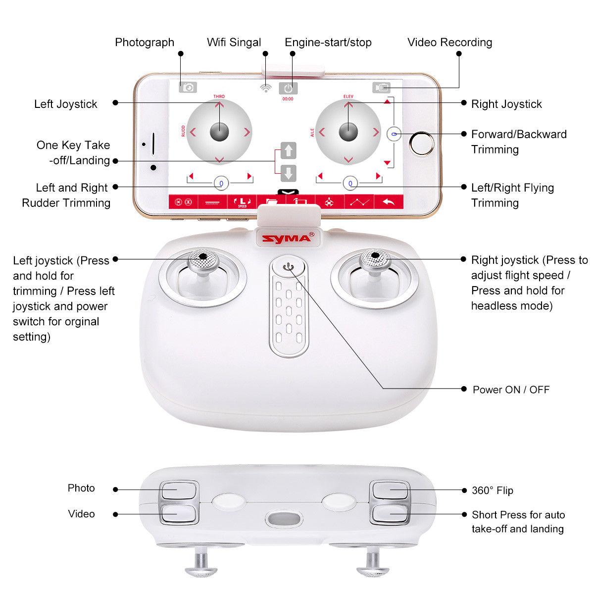 WIFI MINI Digicam Nano RC Quadcopter 2.4GHz 4CH 6-Axis Gyro 3D UFO Drone With FPV - Image 12