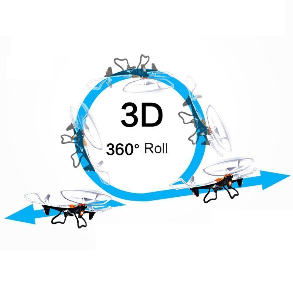 Drones with Digicam, OOTTOO HD 2MP Digicam Drone 2.4G 4CH 6Axis RC Quadcopter Mode - Image 2