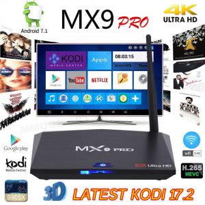 18 MX9 PRO Android 7.1 Net TV Area 2GB+16GB Extraordinarily HD 4K KDMC Media Participant