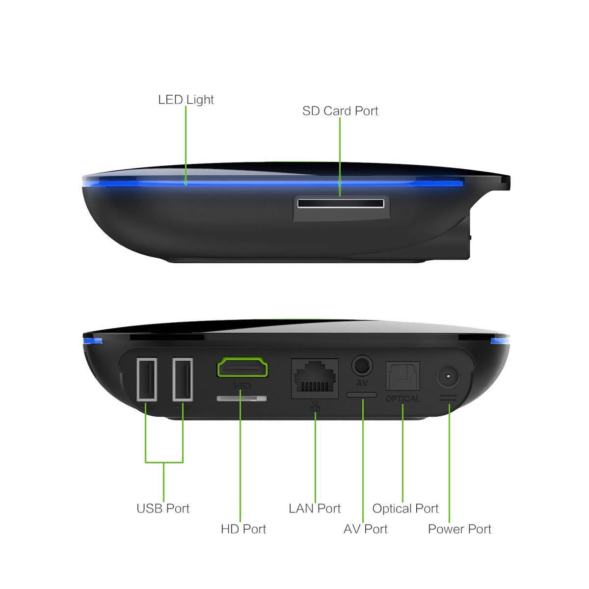 18 Q-Subject 2GB+16GB Android TV Subject 4K Smart 17.6 HD Media Participant Skilled Streamer British isles - Image 7