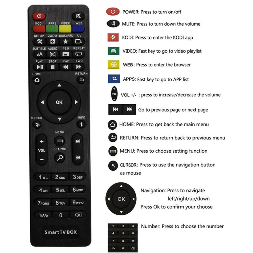 T95 Android TV Area Metal case Amlogic S905X Quad Core WiFi Good Media Participant - Image 5
