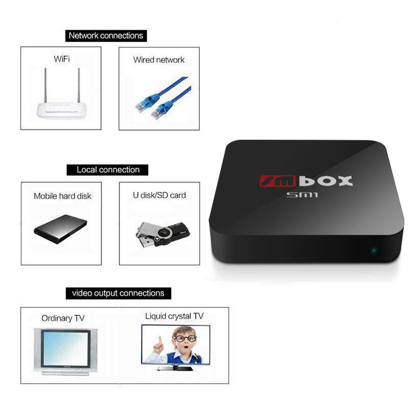 18 4K Quad Core MX Skilled Android 7.1 TV Subject KODI 17.6 Reside Sports activities actions Movies Participant - Image 6