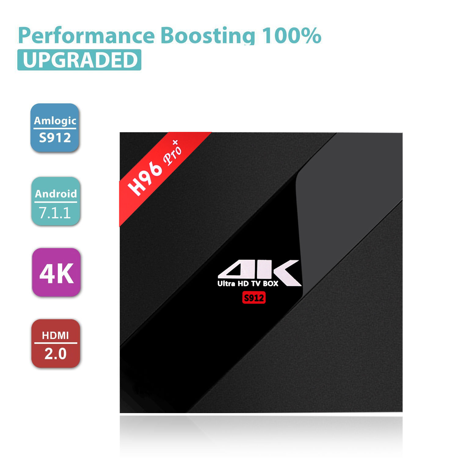 18 H96 Professional+ 3GB 32GB Amlogic S912 Octa Core Android 7.1 TV Field+Mini Keyboard - Image 11