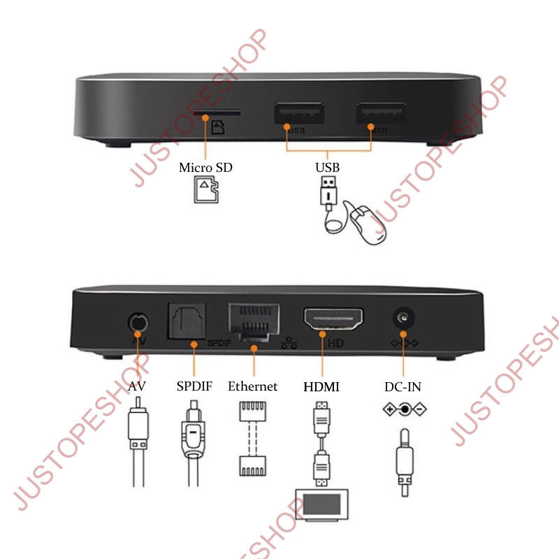 18 TX3 Mini 2GB+16GB Android 7.1 Quad Core TV Area 17.6 HD Media Participant WIFI Nice britain - Image 8