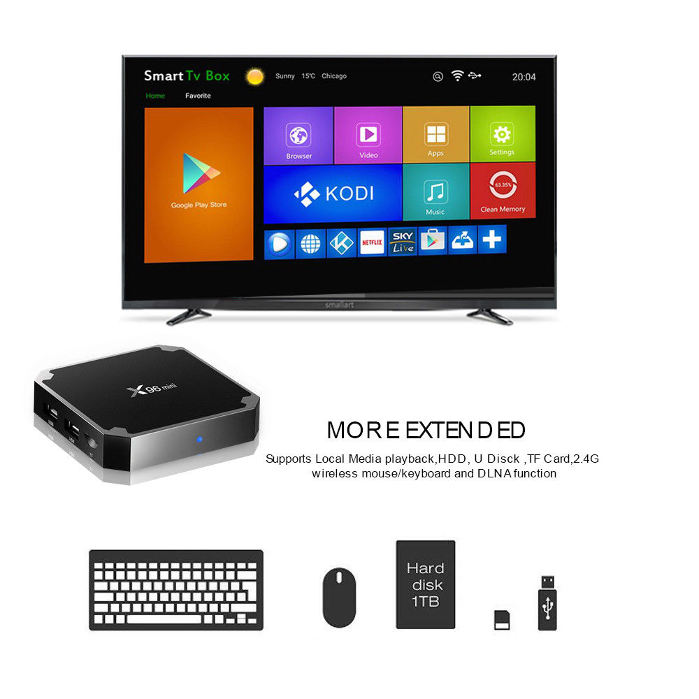 X96 Quad Core Android 7.1 TV Area Kodi 17.three HDMI Media Participant 4K HD WIFI Group - Image 11