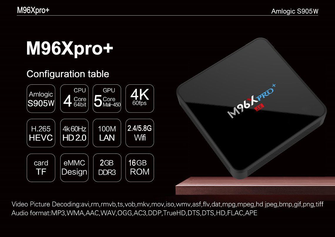 2+16GB Android 7.1.2 Nougat Smart TV BOX Amlogic S905W Quad Core 4K HDMI Media - Image 3