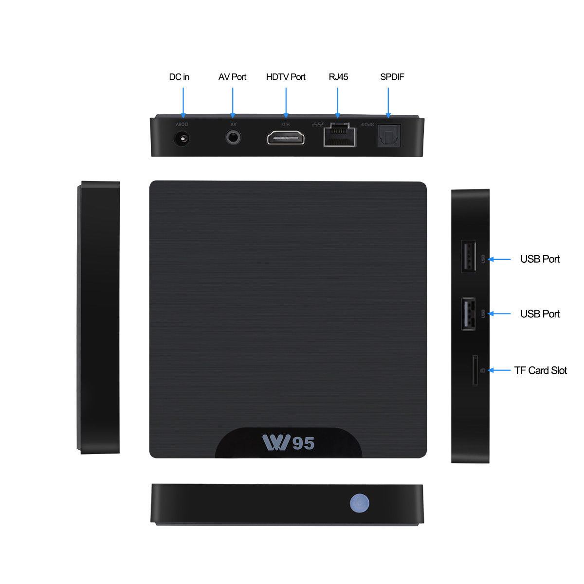 W95 Smart TV BOX Android 7.1 Quad Core 2GB+16GB 4K*2K WIFI 1080P HD Media Participant - Image 10