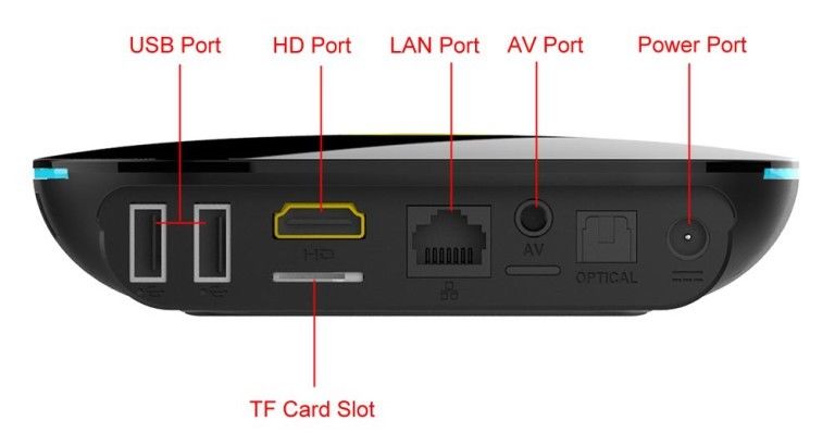 Q-BOX 2GB/16GB & Mini Keyboard S905X Quad Core 4K UHD Android 6.zero WIFI TV Area - Image 4