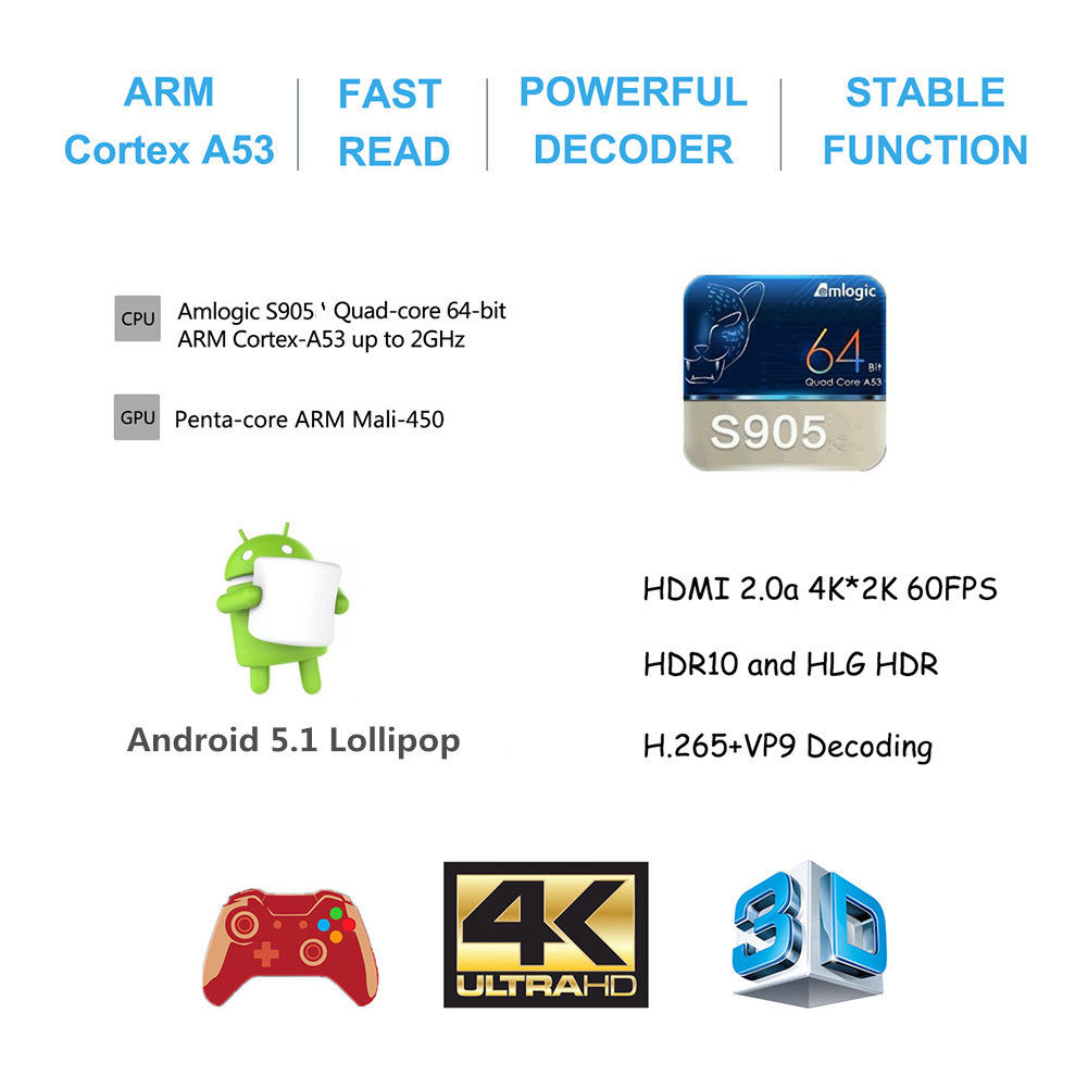 T95 Android TV Area Metal case Amlogic S905X Quad Core WiFi Good Media Participant - Image 8