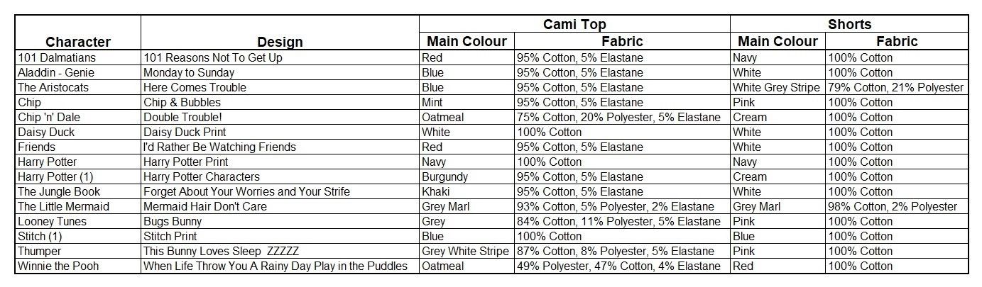 Ladies DISNEY Pyjamas Ladies's Ladies Summer season season Cami Vest Shorts Sizes 6 - 24 Primark - Image 2